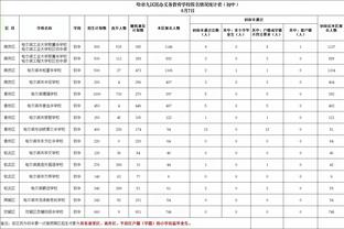 含金量十足！马克-威廉姆斯先后击败世界前3，收获巡回锦标赛冠军